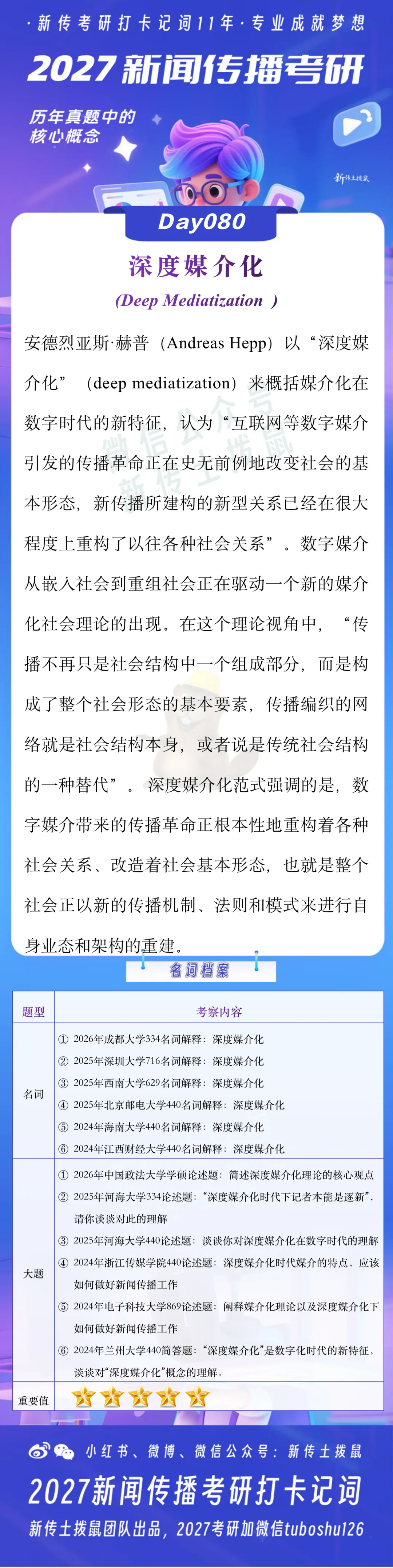 深度媒介化 | 2027新闻传播考研真题打卡记词Day080 第2张