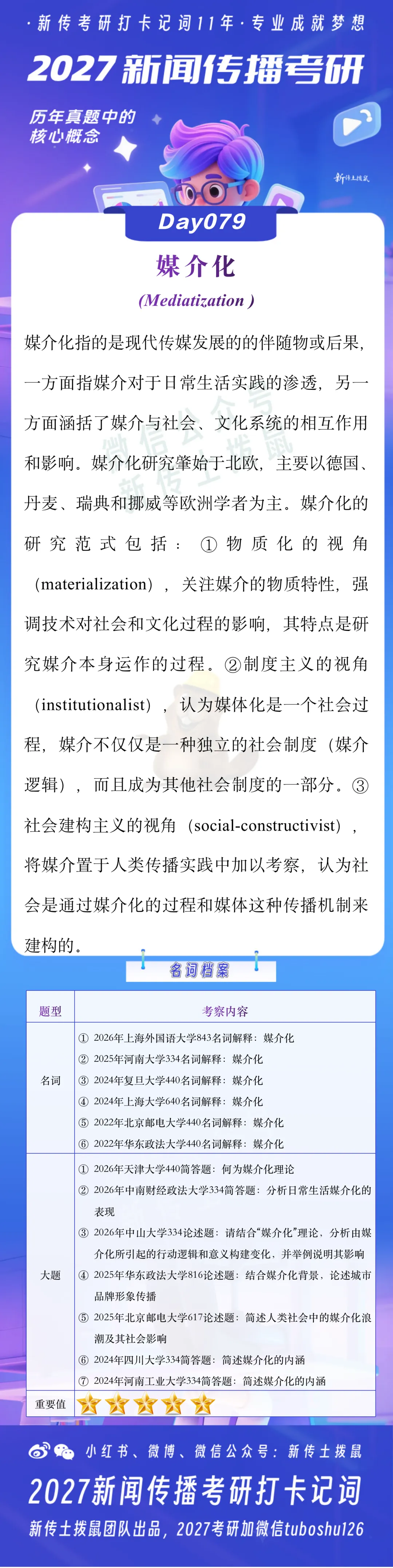 媒介化 | 2027新闻传播考研真题打卡记词Day079 第2张