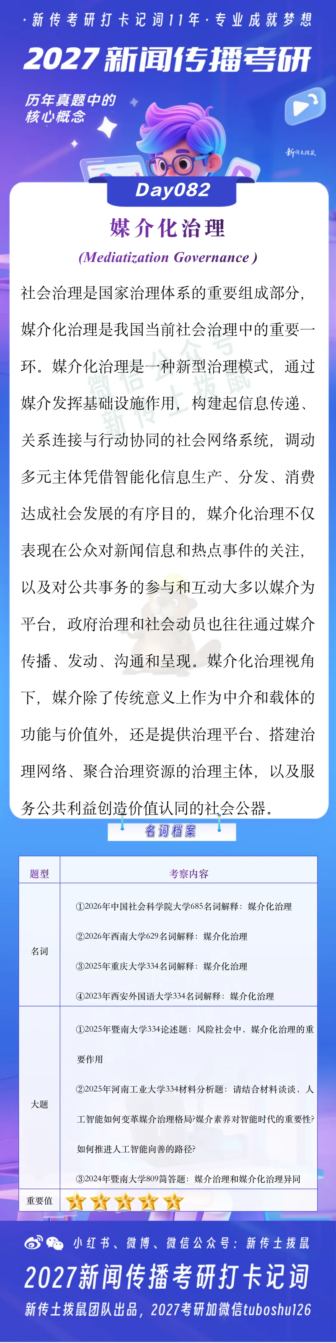 媒介化治理 | 2027新闻传播考研真题打卡记词Day082 第2张