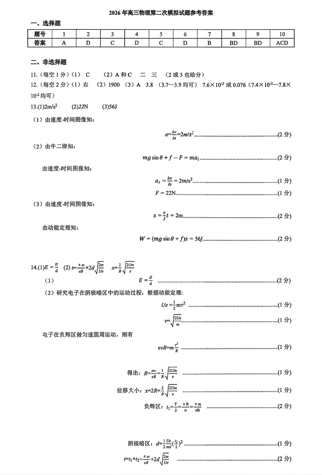 【物理试卷+答案】蒙·呼和浩特市2026年高三年级第二次模拟考试(4月) 第7张