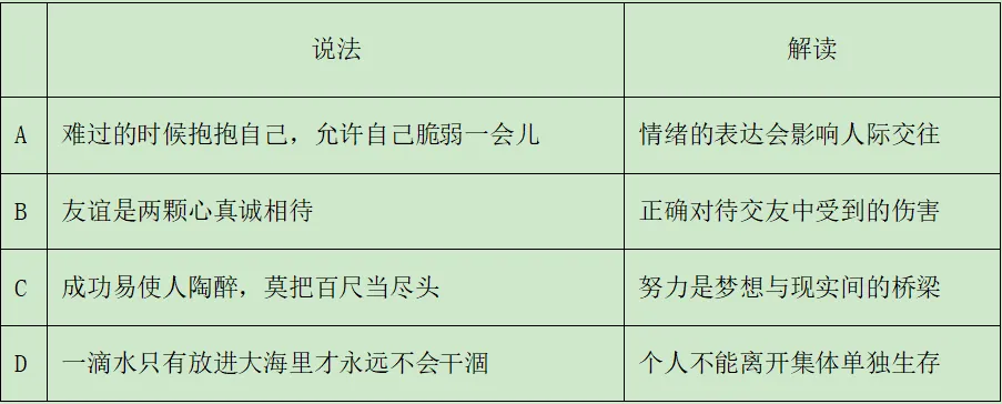 2021年北京市中考道德与法治真题及答案 第4张