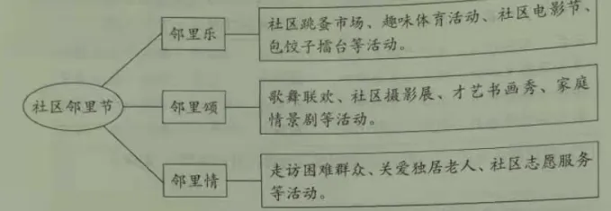 2021年北京市中考道德与法治真题及答案 第9张