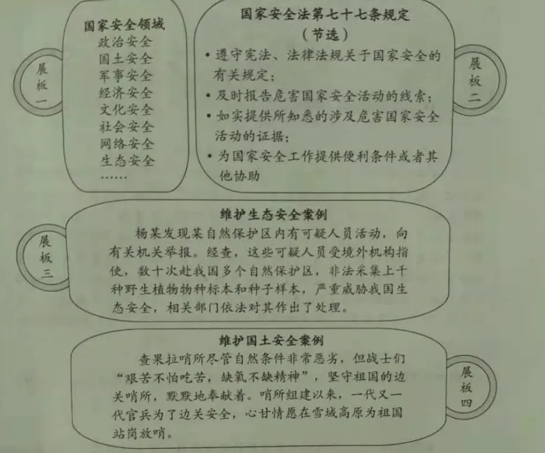 2021年北京市中考道德与法治真题及答案 第11张