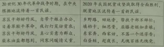 2021年北京市中考道德与法治真题及答案 第13张