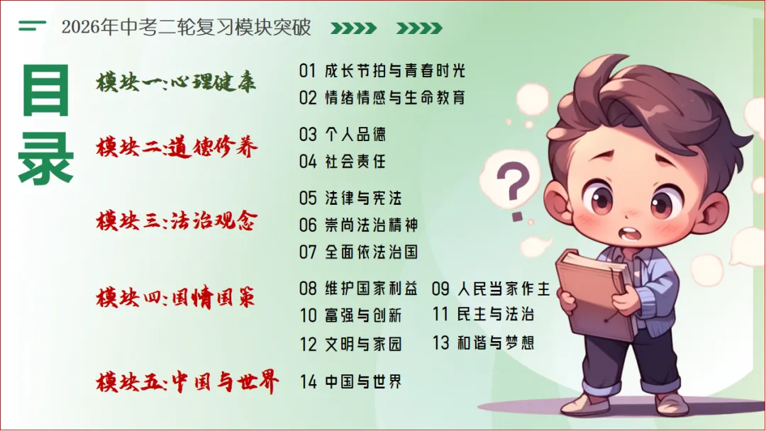 2026 中考 道德与法治 二轮复习 模块突破 模块三:法治观念 06 崇尚法治精神 第5张