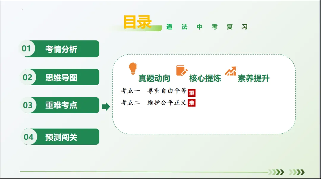 2026 中考 道德与法治 二轮复习 模块突破 模块三:法治观念 06 崇尚法治精神 第7张