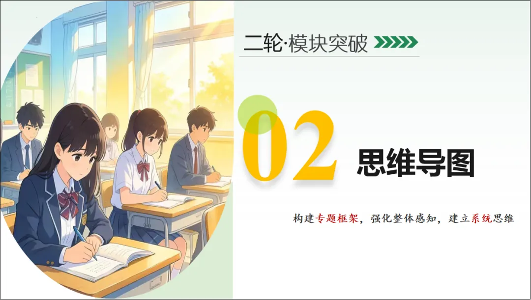 2026 中考 道德与法治 二轮复习 模块突破 模块三:法治观念 06 崇尚法治精神 第12张