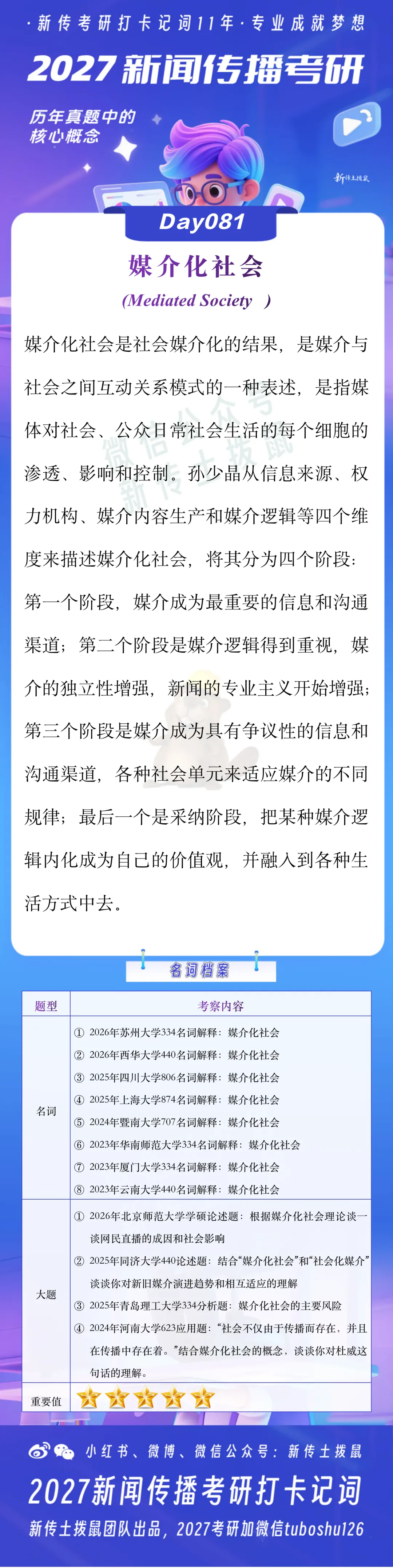 媒介化社会 | 2027新闻传播考研真题打卡记词Day081 第2张