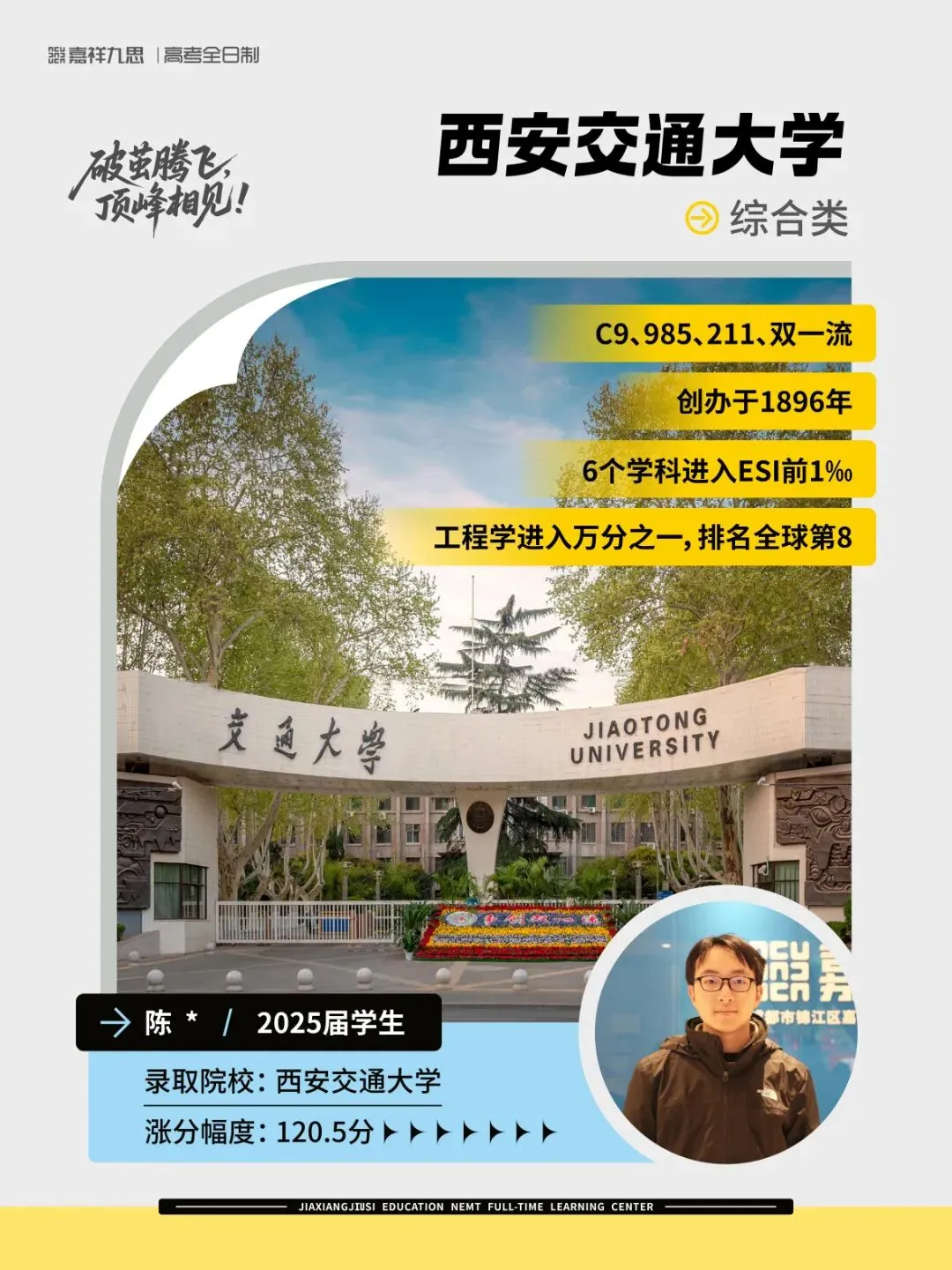 中考高分进校,高一期中垫底?新高一破局关键,就在这个暑假! 第68张