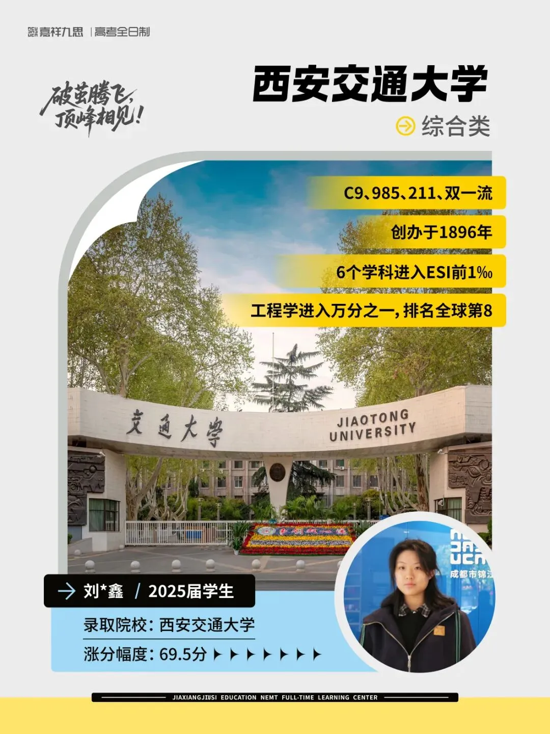 中考高分进校,高一期中垫底?新高一破局关键,就在这个暑假! 第69张