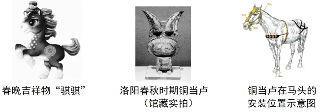 2026年中考历史热点专练6:古代中国科技文化 第1张