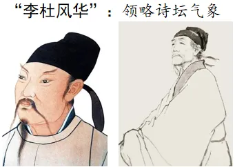 2026年中考历史热点专练6:古代中国科技文化 第9张