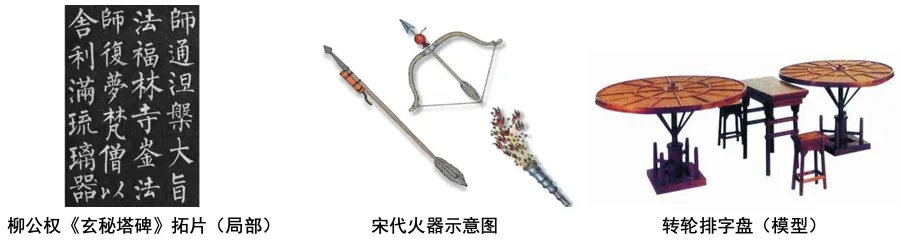 2026年中考历史热点专练6:古代中国科技文化 第11张