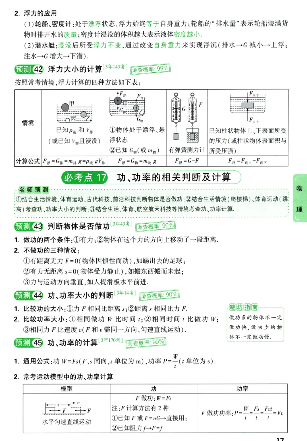 2026《√中考•考点预测》7科 第12张