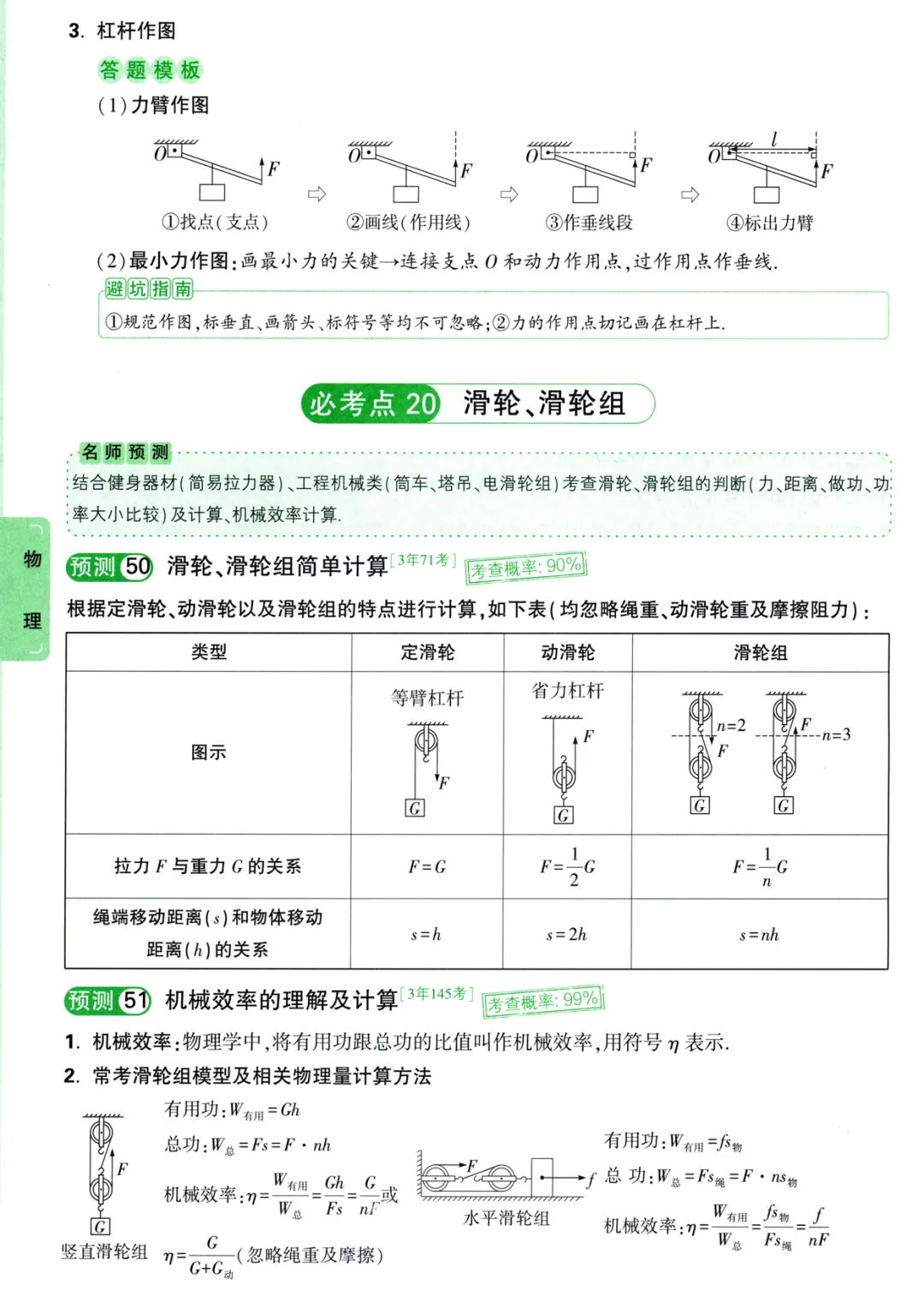 2026《√中考•考点预测》7科 第13张