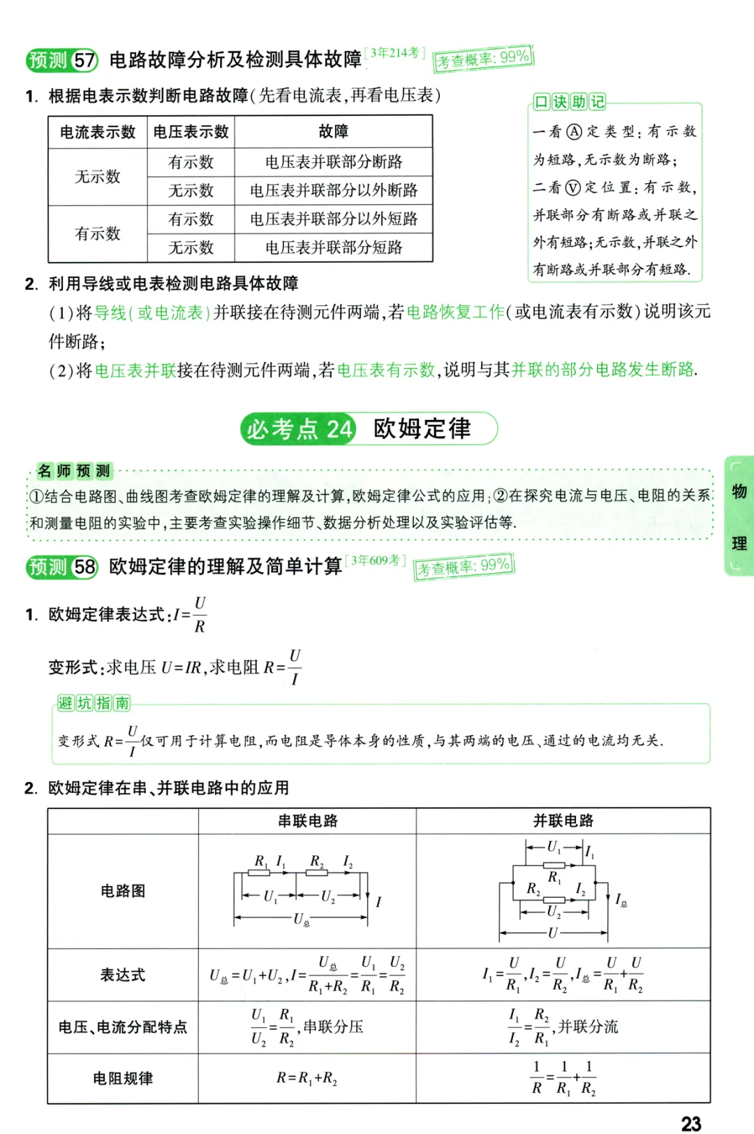 2026《√中考•考点预测》7科 第14张
