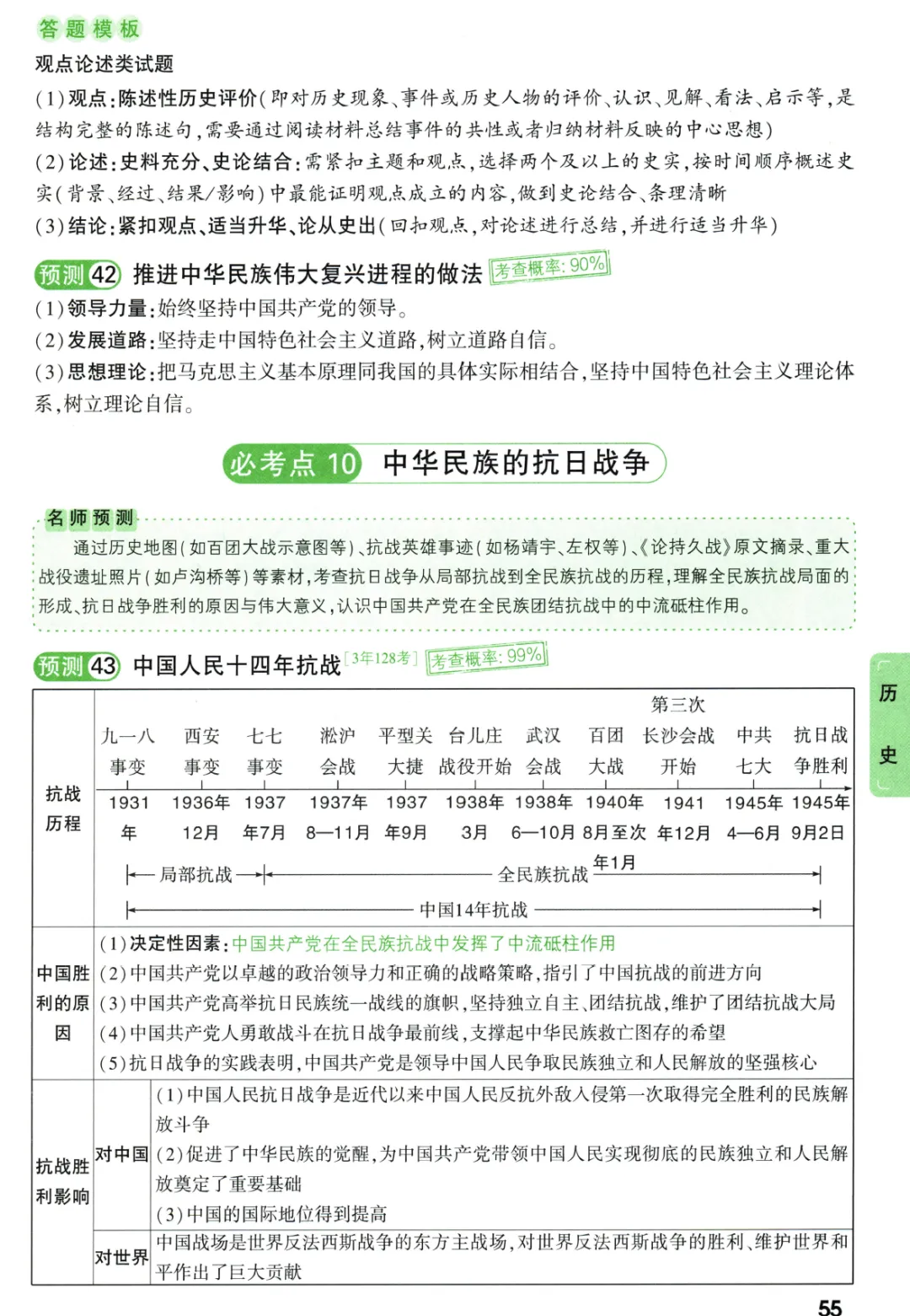 2026《√中考•考点预测》7科 第21张