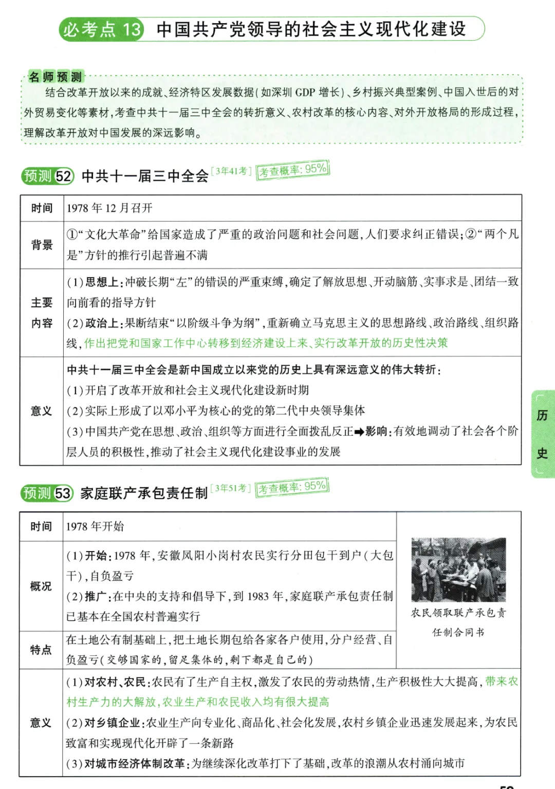 2026《√中考•考点预测》7科 第22张