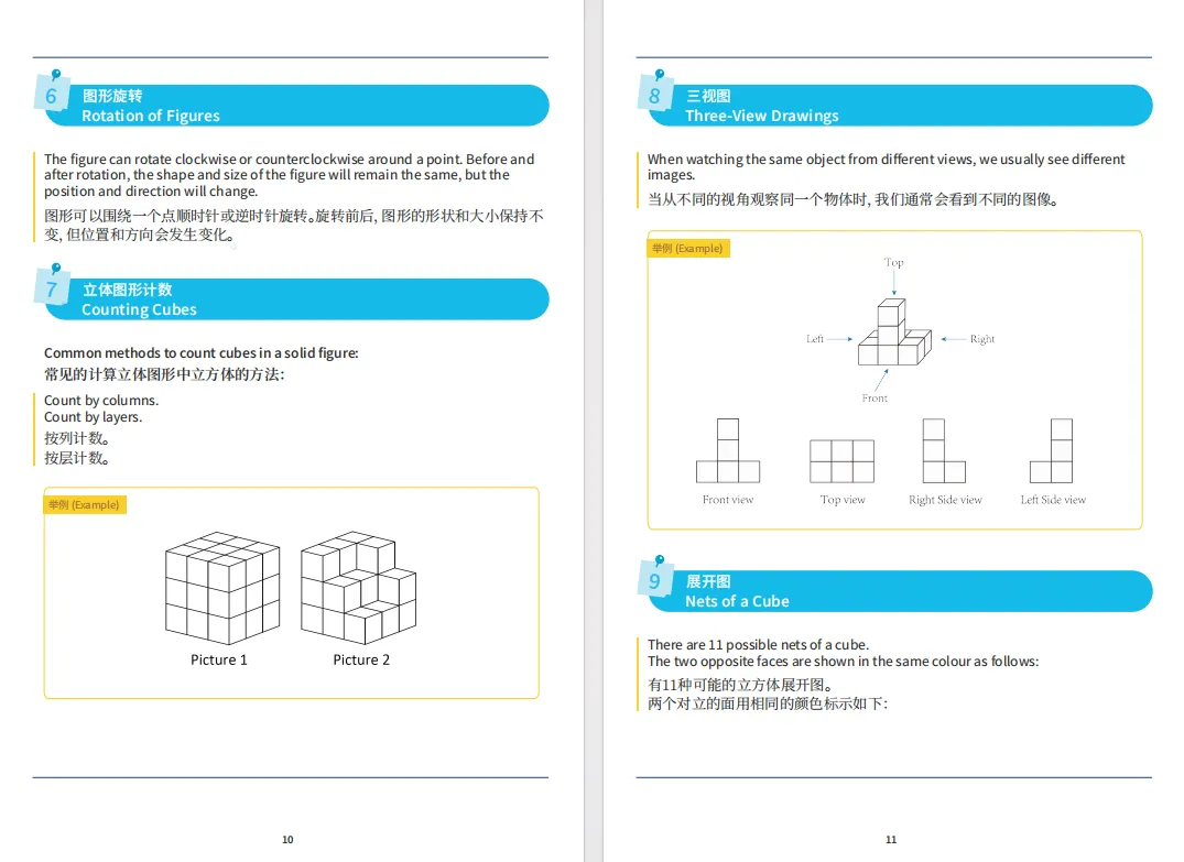 备考袋鼠竞赛必刷:超多历年真题+袋鼠竞赛公式手册,免费领取~ 第9张