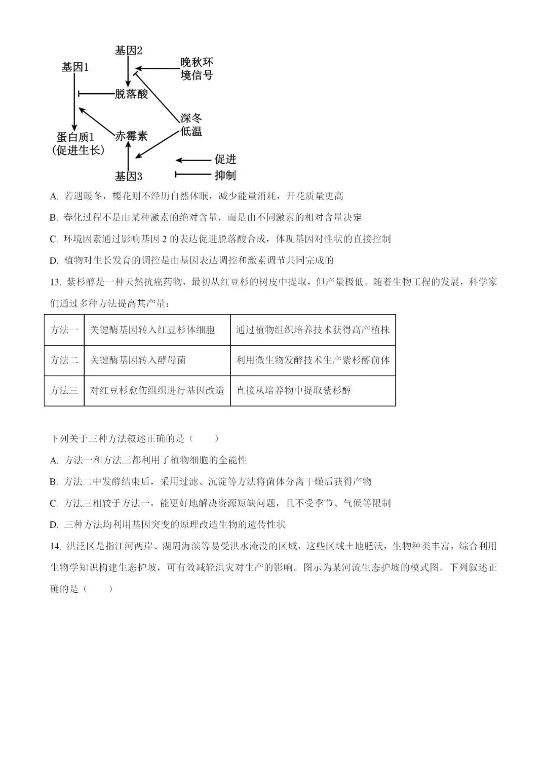 2026年4月高考模拟考试生物学 第4张