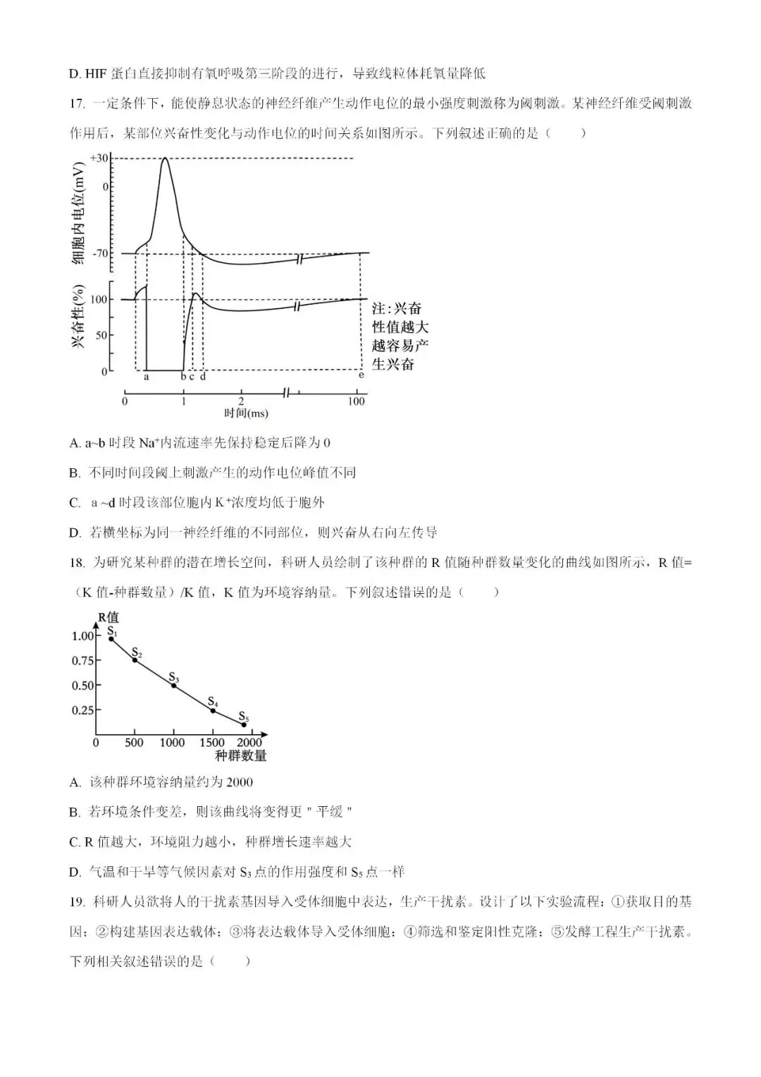 2026年4月高考模拟考试生物学 第6张