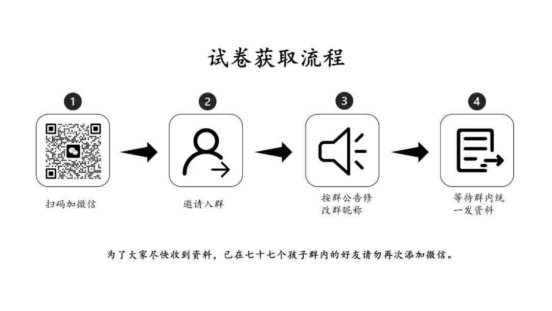 冀教版小学数学三、四年级期中试卷(26春最新版) 第13张