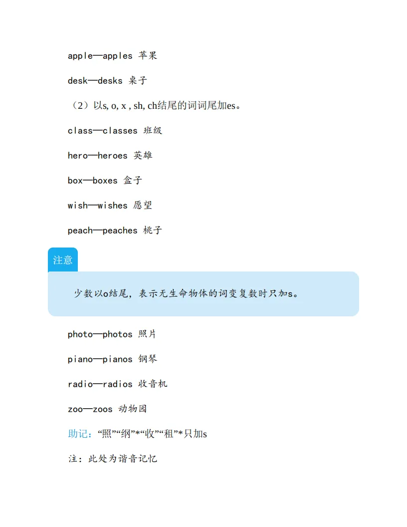 中考英语语法1000题:专项训练+强化集训,吃透得分关键稳提分 第4张