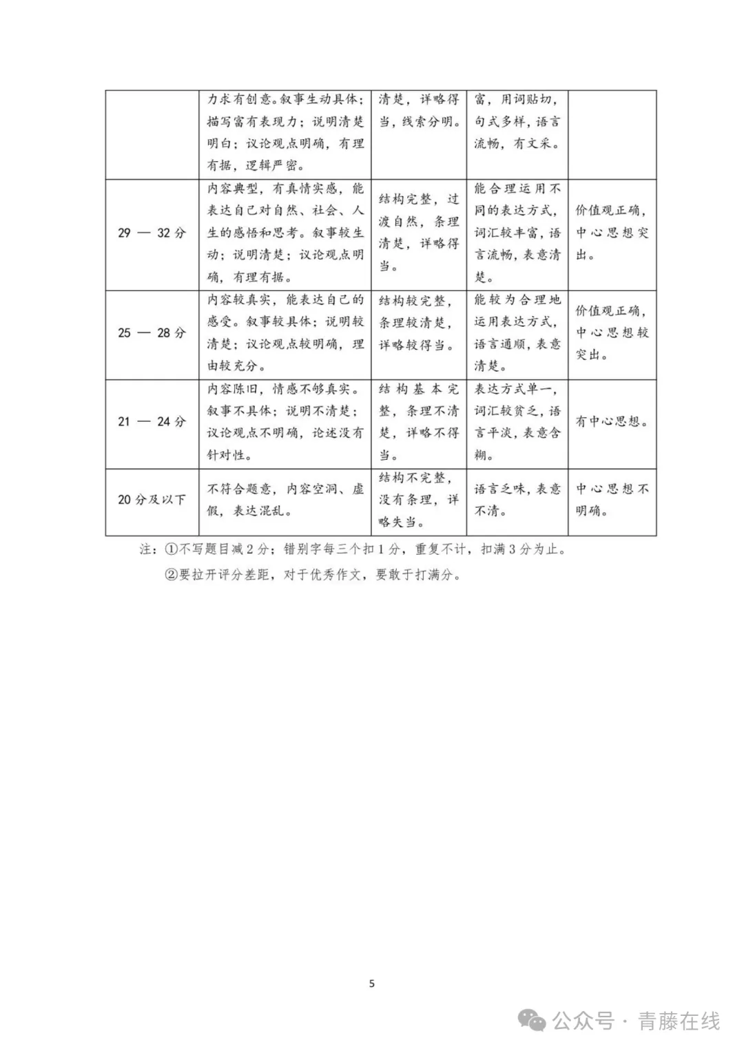 2026.4太原七年级下学期期中全学科试卷含答案(可下载) 第25张