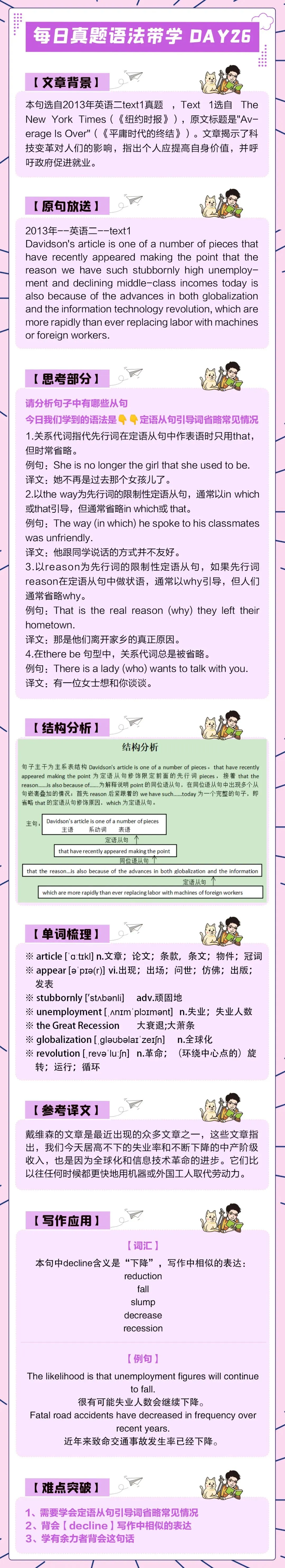 晓艳考研真题语法带学DAY26!励志无限,奋斗无穷. 第3张