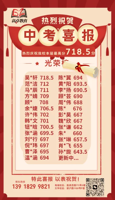 2026中考二模试卷更新 第4张