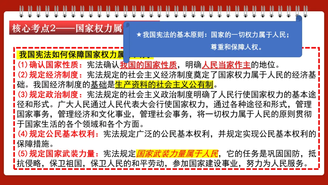 中考一轮||道法 八下 第一单元《坚持宪法至上》 第9张