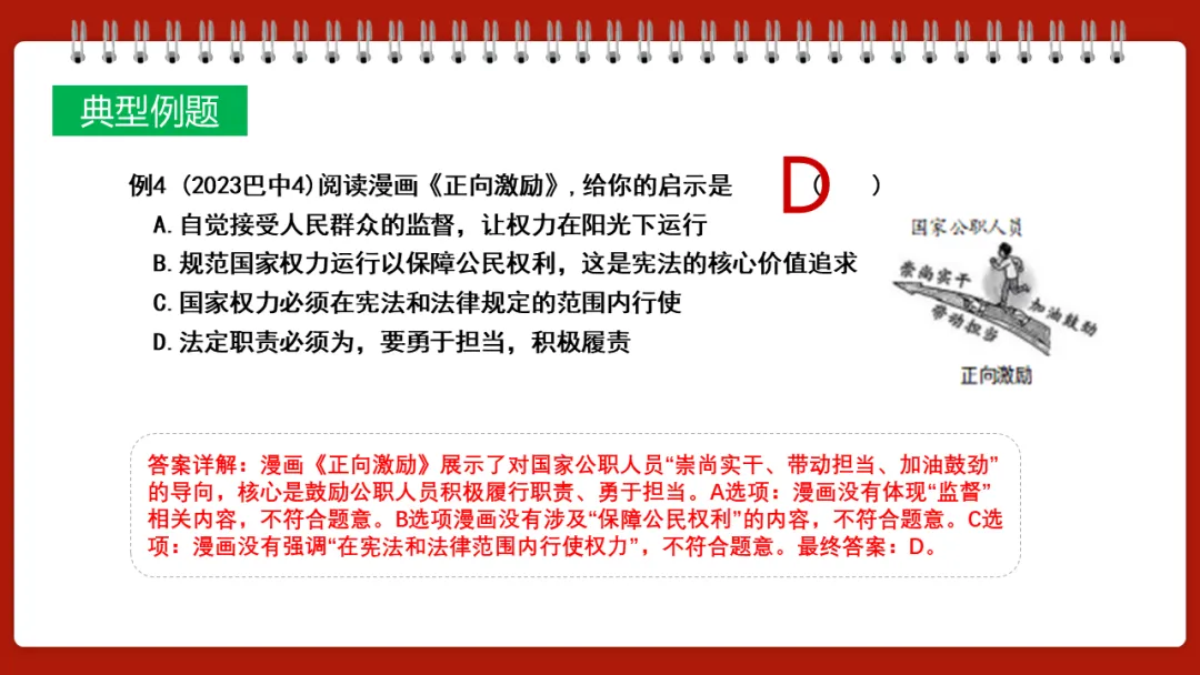 中考一轮||道法 八下 第一单元《坚持宪法至上》 第14张