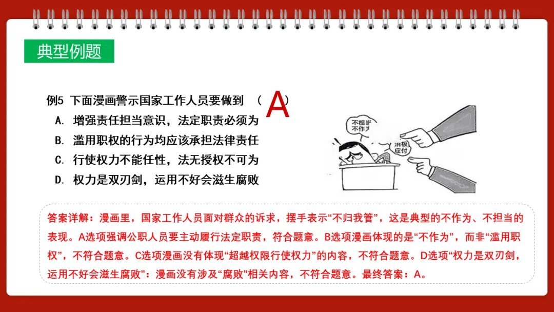 中考一轮||道法 八下 第一单元《坚持宪法至上》 第15张