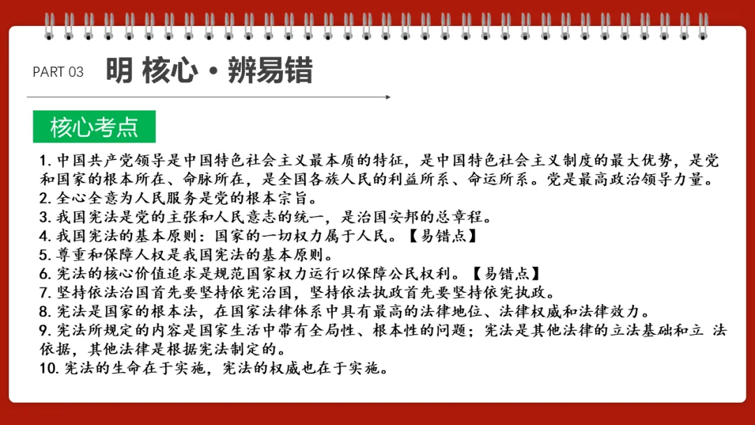 中考一轮||道法 八下 第一单元《坚持宪法至上》 第24张