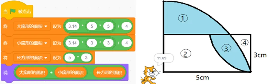 【真题练习】2026信息素养大赛图形化Scratch练习卷 第36张