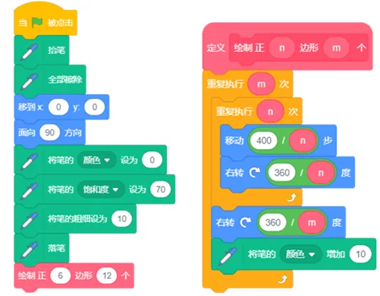 【真题练习】2026信息素养大赛图形化Scratch练习卷 第54张