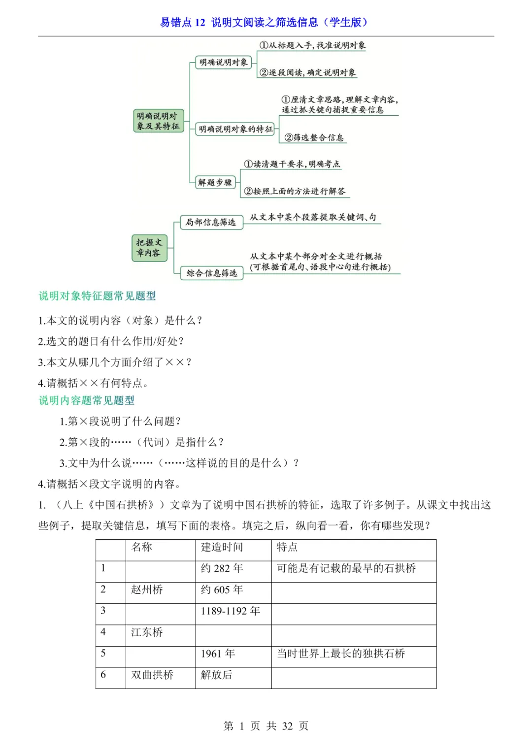 中考专项语文易错点12 说明文阅读之筛选信息 第8张