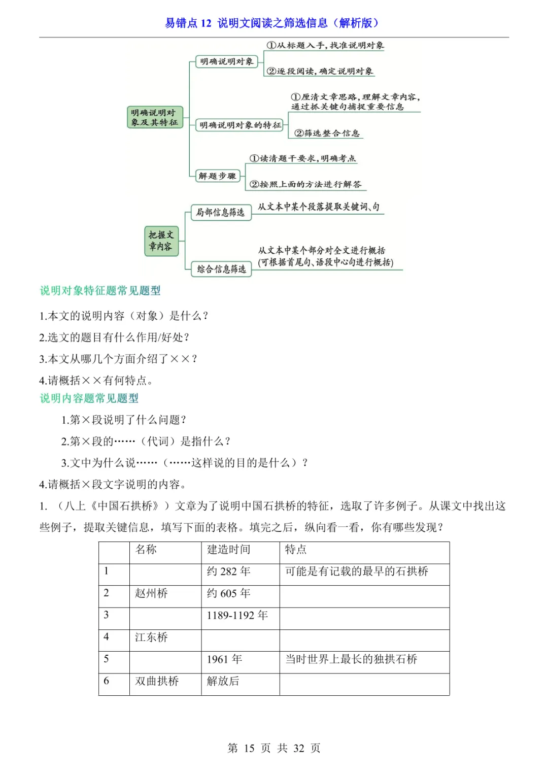 中考专项语文易错点12 说明文阅读之筛选信息 第22张