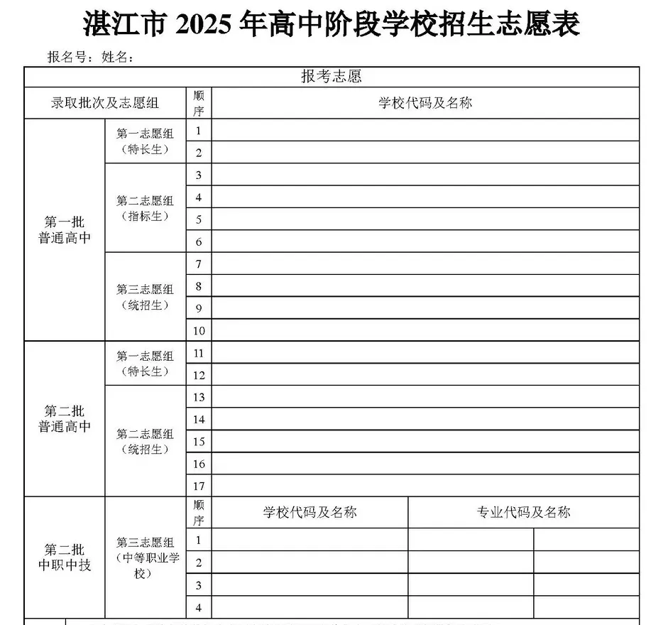 湛江中考志愿填报全指南!志愿批次&录取原则一文看懂,附专业线下指导讲座预告! 第5张