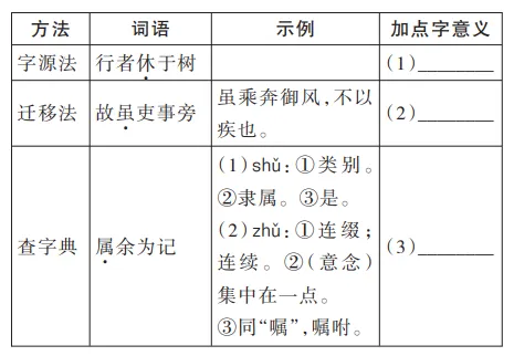 现在的中考文言文,早就不是你想的那样了 第2张