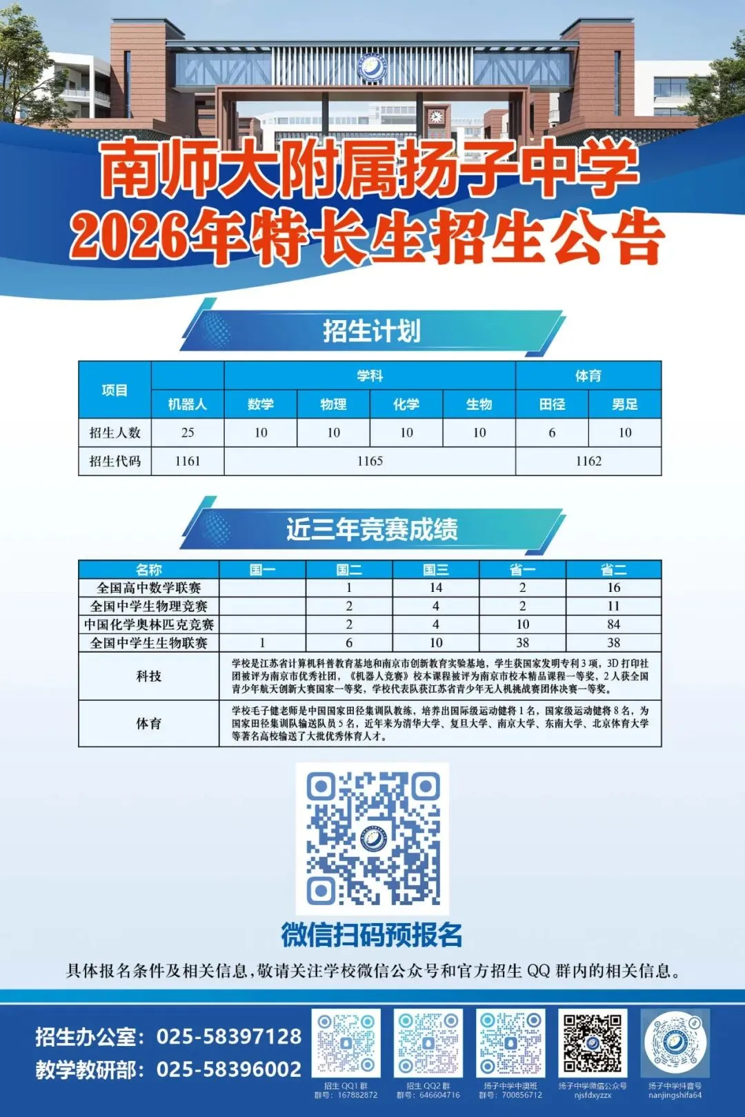 2026中考必备:全市学科&科技特长生招生计划全汇总 第50张