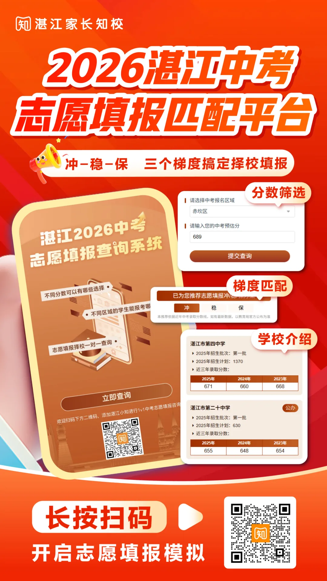 湛江中考志愿填报全指南!志愿批次&录取原则一文看懂,附专业线下指导讲座预告! 第12张