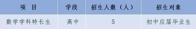 2026中考必备:全市学科&科技特长生招生计划全汇总 第99张