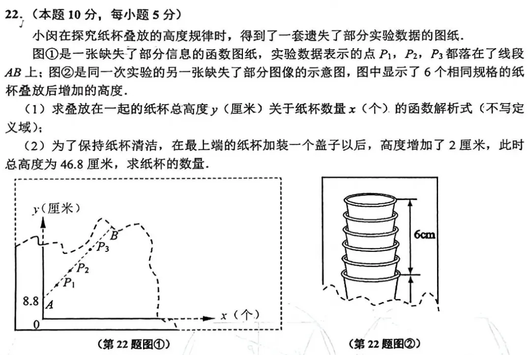 刚分析完上海初三二模数学,我看到了中考新方向 第1张