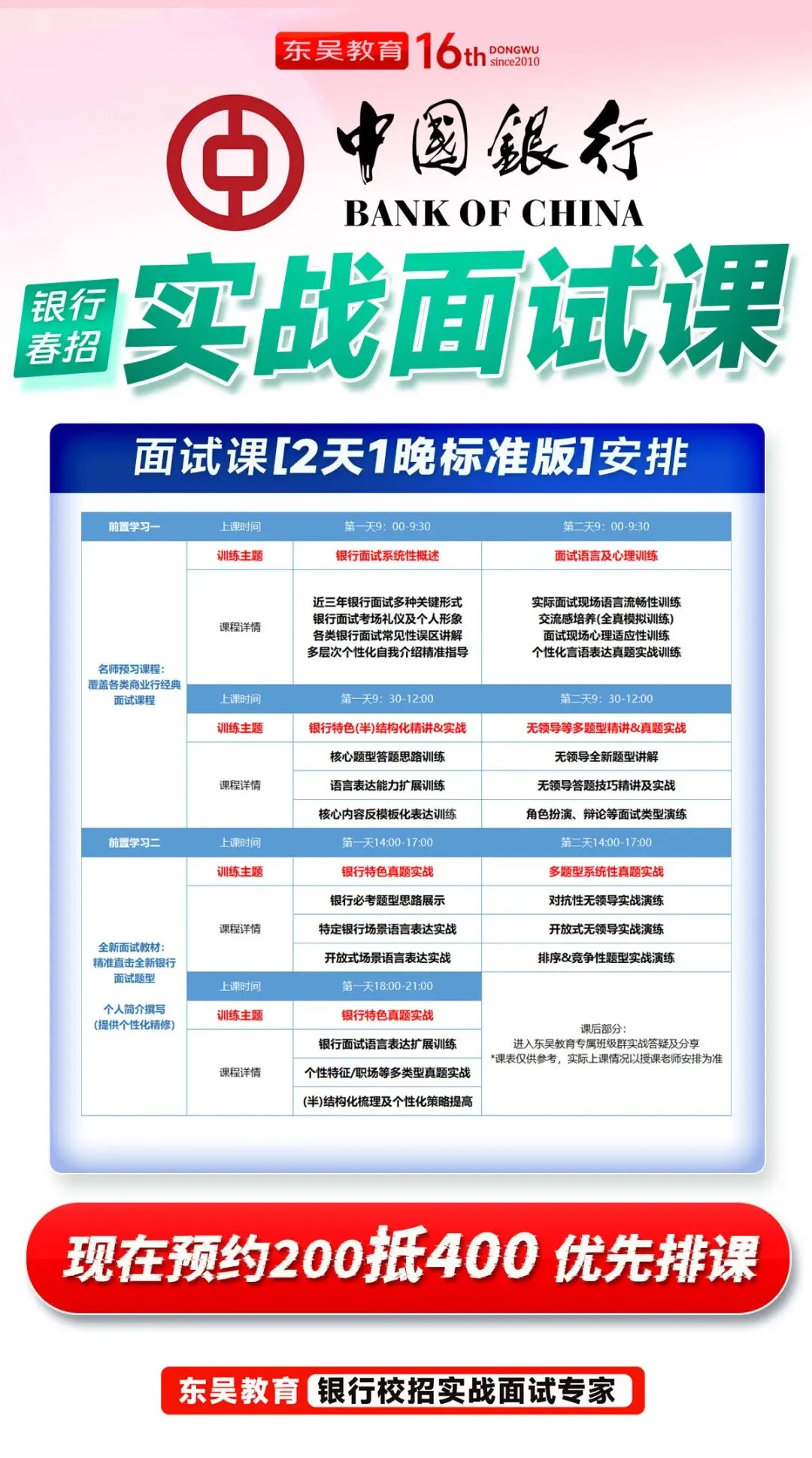 中行面试通关秘籍|真题分享 + 答题技巧 第14张
