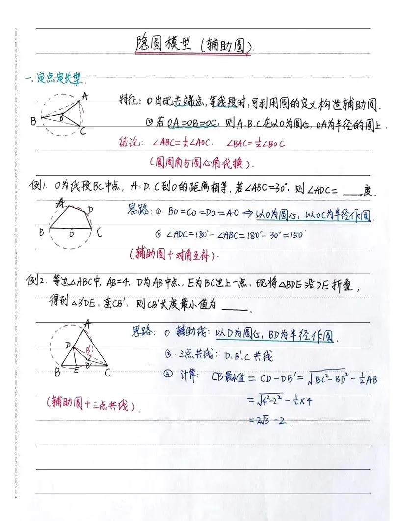 【中考数学重难点】隐圆的五种模型 第4张