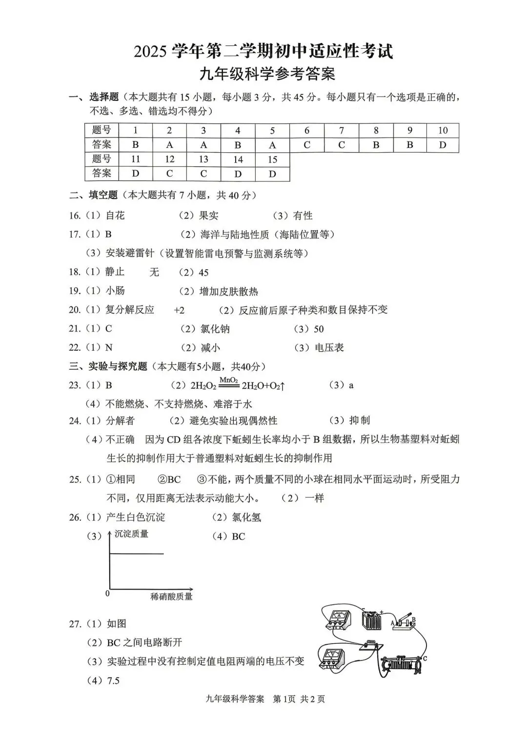 【中考一模·全科】2026.04浙江·丽水市中考一模试卷&答案(语科数英社·英语听力) 第20张