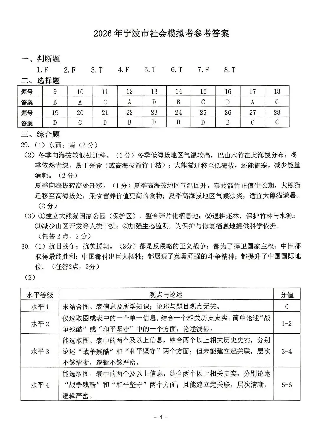 【中考一模·全科】2026.04.23浙江·宁波市中考一模试卷&答案(语科数英社·英语听力) 第43张