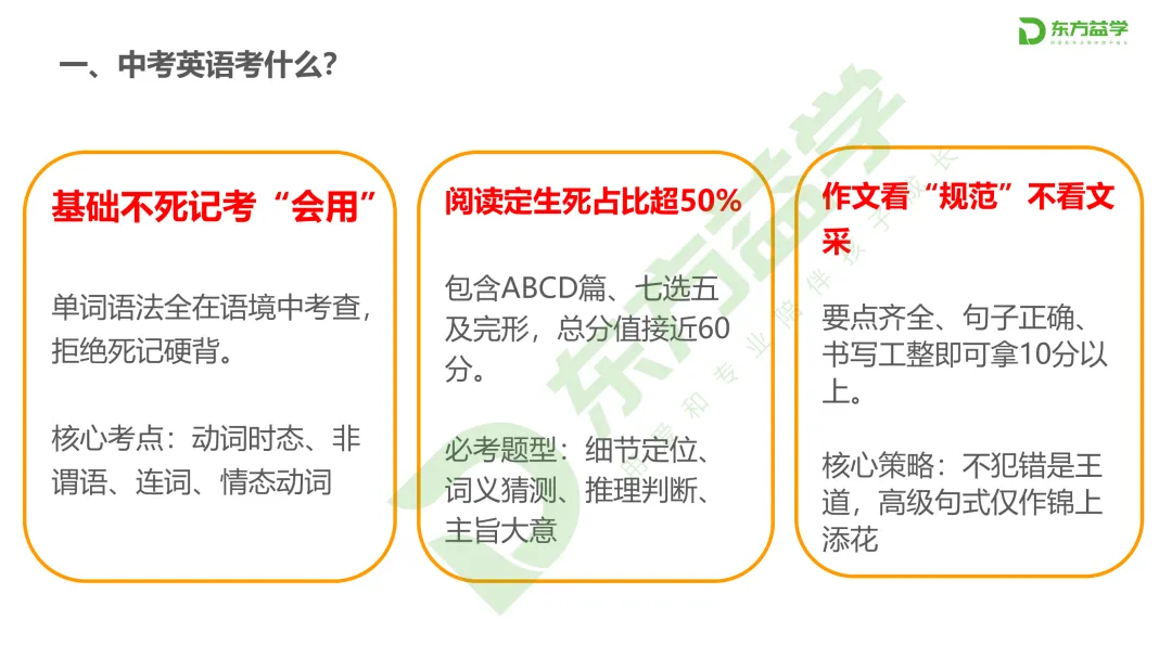 中考备考必看|南宁市初三英语一模考点分析及备考策略(名师PPT原稿分享) 第3张