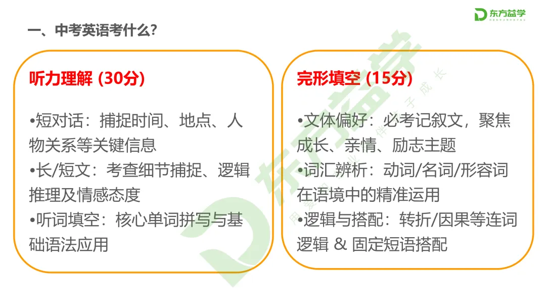 中考备考必看|南宁市初三英语一模考点分析及备考策略(名师PPT原稿分享) 第4张